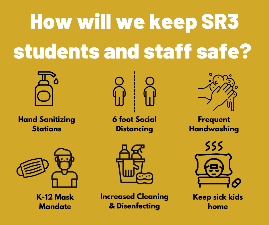 How will we keep SR3 students and staff safe? 