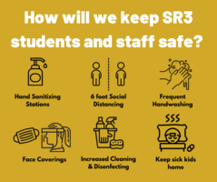 Daily Tickets, Face Masks, and Keeping our kids healthy