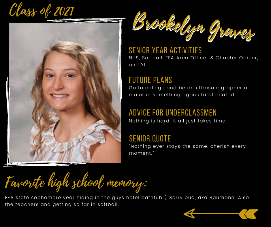 Brookelyn Graves