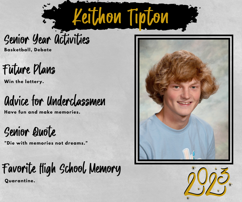 Keithon Tipton