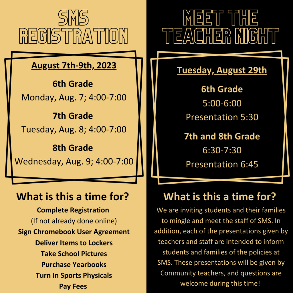 Sms registration vs meet the teacher night